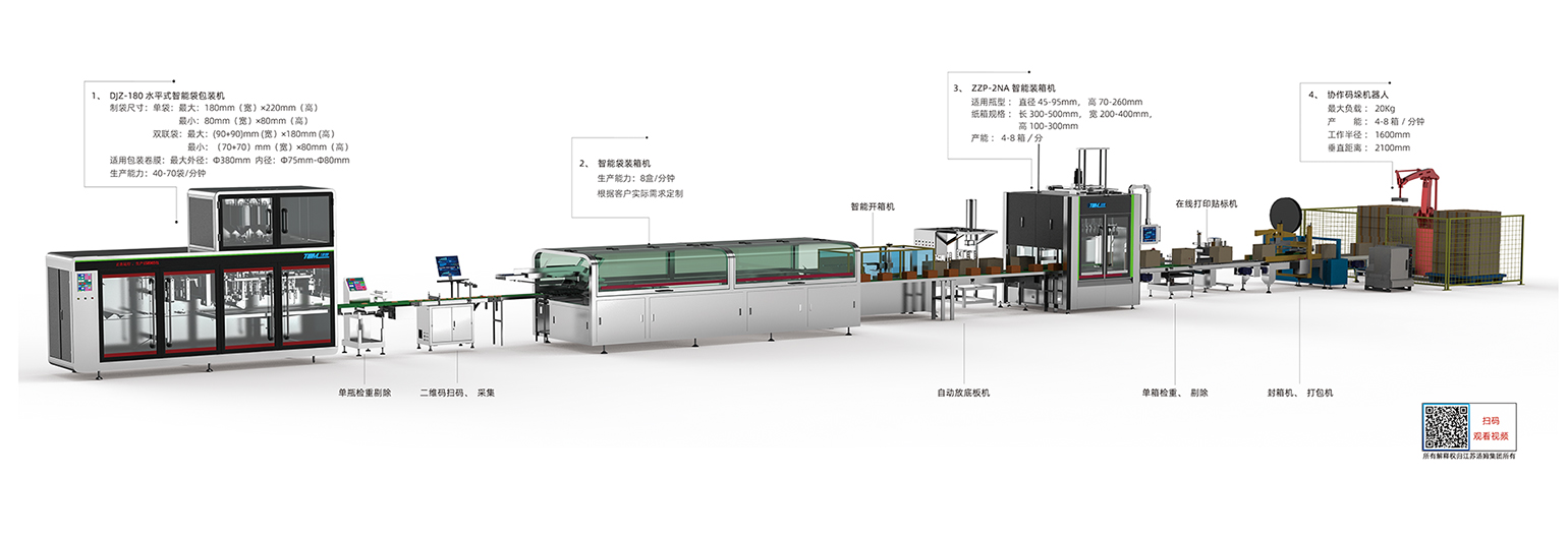 01、5-100g 卷膜180袋包装线·副本(汤姆).jpg