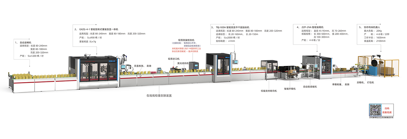 4、1-5L多品规、小批量、快换式智能灌装线（柔性灌装）副本.jpg