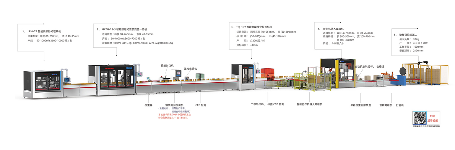 2、50-1000ml全自动灌装线·副本.jpg