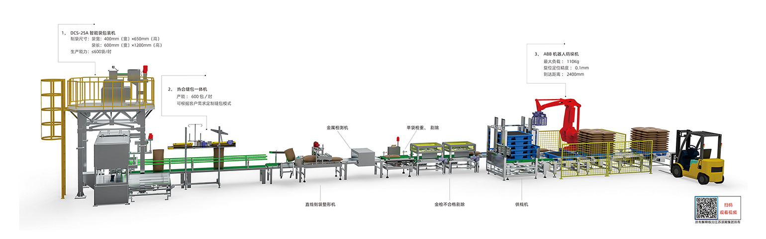 11、DCS-25A、B型智能袋包装机（20-50kg）副本汤姆.jpg